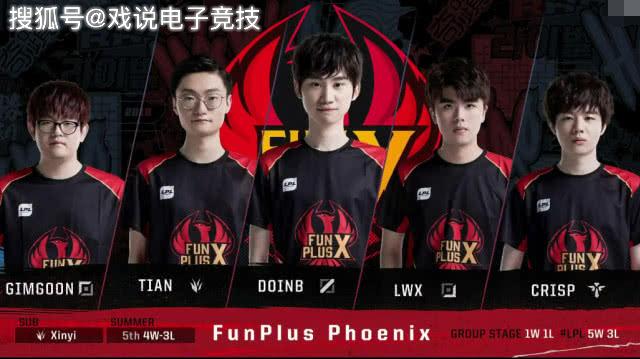 管理层决定 管理层决定